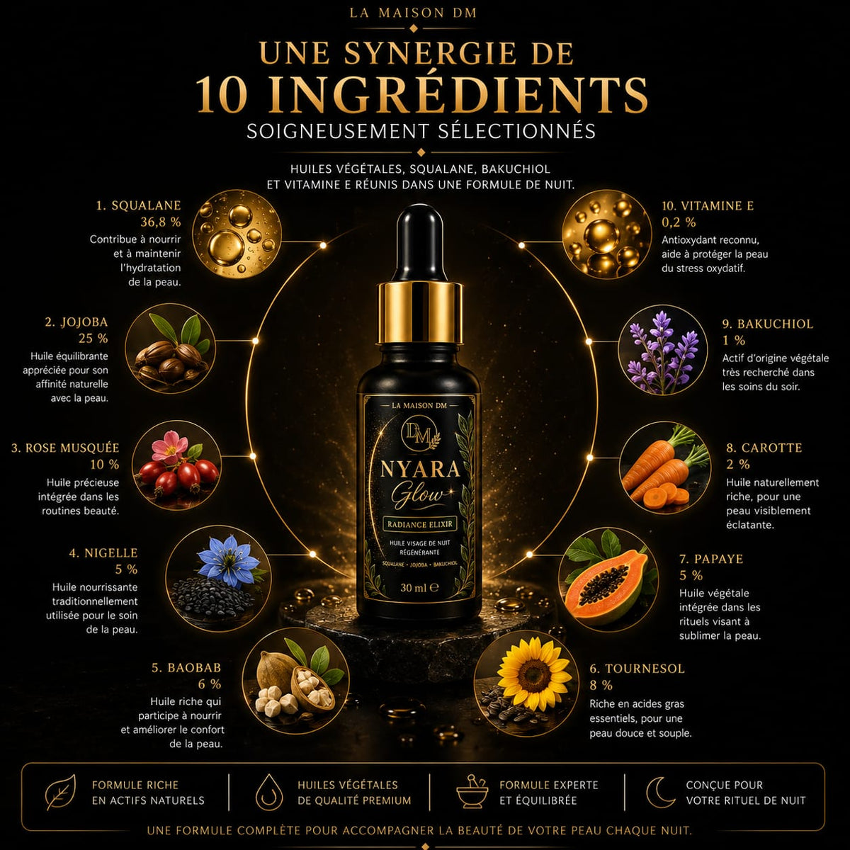 Nyara Radiance Elixir Night – LA MAISON DM