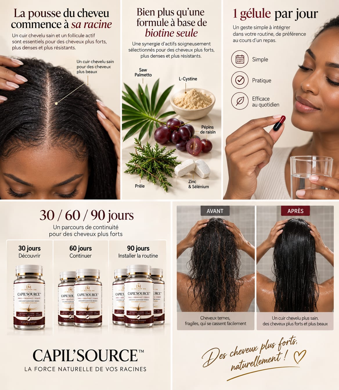 CAPIL'SOURCE™ et la pousse — LA MAISON DM